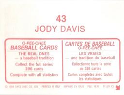 1984 O-Pee-Chee Stickers #43 Jody Davis Back