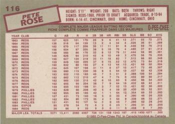 1985 O-Pee-Chee #116 Pete Rose Back
