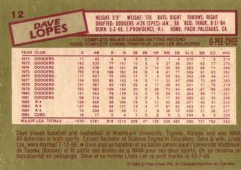 1985 O-Pee-Chee #12 Dave Lopes Back