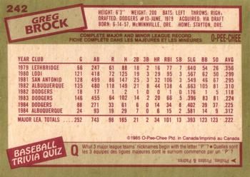 1985 O-Pee-Chee #242 Greg Brock Back