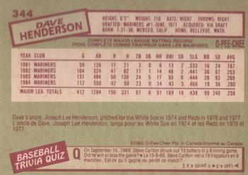1985 O-Pee-Chee #344 Dave Henderson Back