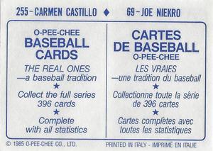 1985 O-Pee-Chee Stickers #69 / 255 Joe Niekro / Carmen Castillo Back