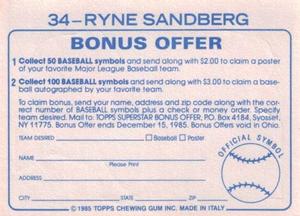 1985 Topps Stickers #34 Ryne Sandberg Back