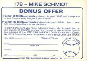 1985 Topps Stickers #178 Mike Schmidt Back
