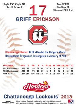 2013 Grandstand Chattanooga Lookouts #NNO Griff Erickson Back