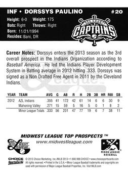 2013 Choice Midwest League Top Prospects #20 Dorssys Paulino Back