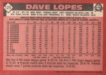 1986 O-Pee-Chee #125 Dave Lopes Back