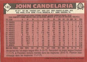 1986 O-Pee-Chee #140 John Candelaria Back