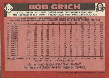 1986 O-Pee-Chee #155 Bob Grich Back
