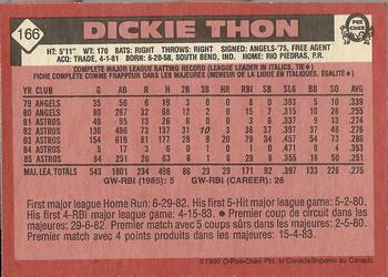 1986 O-Pee-Chee #166 Dickie Thon Back