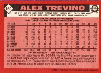1986 O-Pee-Chee #169 Alex Trevino Back