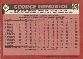1986 O-Pee-Chee #190 George Hendrick Back