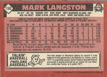 1986 O-Pee-Chee #198 Mark Langston Back