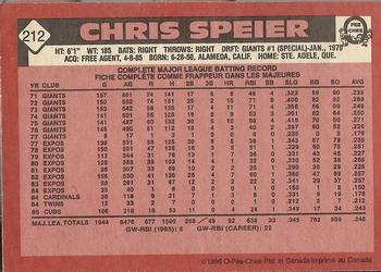 1986 O-Pee-Chee #212 Chris Speier Back