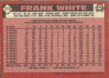 1986 O-Pee-Chee #215 Frank White Back