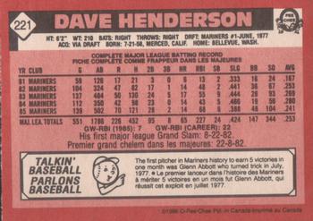 1986 O-Pee-Chee #221 Dave Henderson Back
