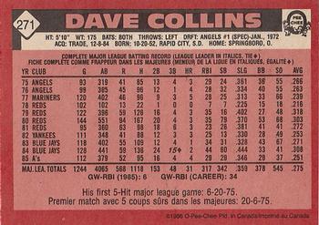 1986 O-Pee-Chee #271 Dave Collins Back