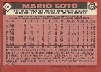1986 O-Pee-Chee #28 Mario Soto Back