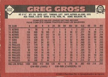 1986 O-Pee-Chee #302 Greg Gross Back