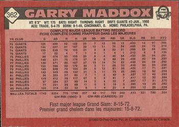 1986 O-Pee-Chee #362 Garry Maddox Back