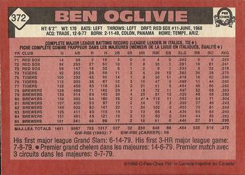 1986 O-Pee-Chee #372 Ben Oglivie Back