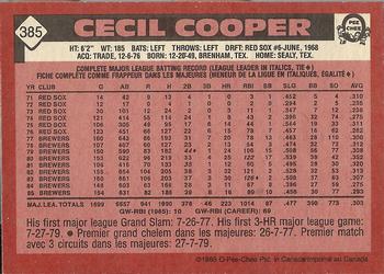 1986 O-Pee-Chee #385 Cecil Cooper Back
