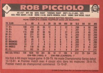 1986 O-Pee-Chee #3 Rob Picciolo Back