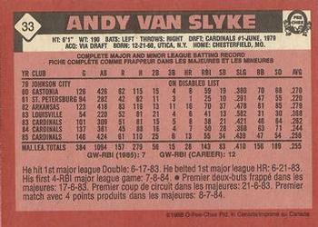 1986 O-Pee-Chee #33 Andy Van Slyke Back