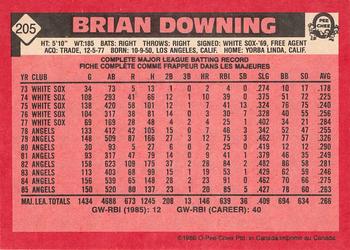 1986 O-Pee-Chee #205 Brian Downing Back