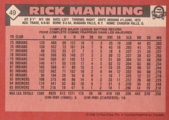 1986 O-Pee-Chee #49 Rick Manning Back