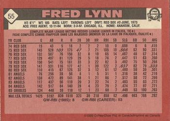1986 O-Pee-Chee #55 Fred Lynn Back