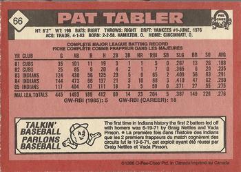 1986 O-Pee-Chee #66 Pat Tabler Back