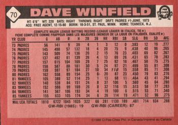 1986 O-Pee-Chee #70 Dave Winfield Back