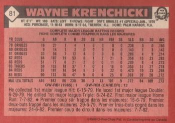 1986 O-Pee-Chee #81 Wayne Krenchicki Back