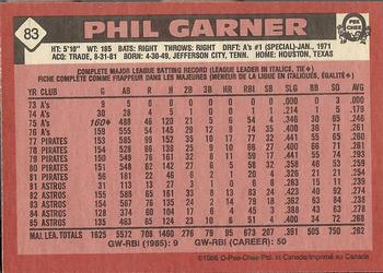 1986 O-Pee-Chee #83 Phil Garner Back