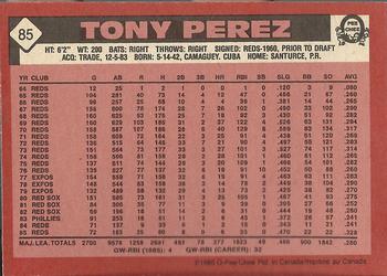 1986 O-Pee-Chee #85 Tony Perez Back