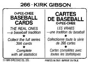 1986 O-Pee-Chee Stickers #266 Kirk Gibson Back