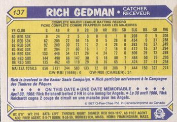 1987 O-Pee-Chee #137 Rich Gedman Back