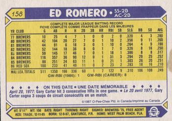 1987 O-Pee-Chee #158 Ed Romero Back