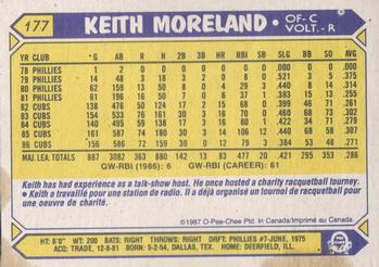 1987 O-Pee-Chee #177 Keith Moreland Back