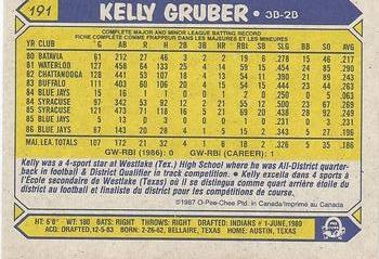 1987 O-Pee-Chee #191 Kelly Gruber Back