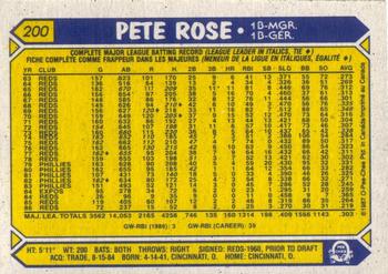 1987 O-Pee-Chee #200 Pete Rose Back