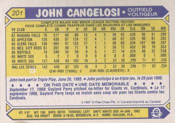 1987 O-Pee-Chee #201 John Cangelosi Back