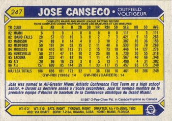 1987 O-Pee-Chee #247 Jose Canseco Back