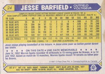 1987 O-Pee-Chee #24 Jesse Barfield Back