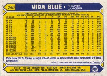 1987 O-Pee-Chee #260 Vida Blue Back