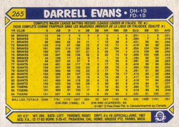 1987 O-Pee-Chee #265 Darrell Evans Back