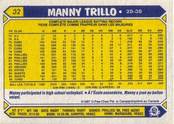 1987 O-Pee-Chee #32 Manny Trillo Back