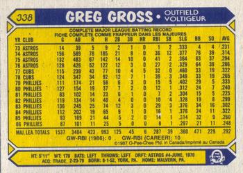 1987 O-Pee-Chee #338 Greg Gross Back