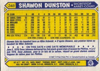 1987 O-Pee-Chee #346 Shawon Dunston Back